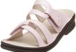 Explore Stylish and Comfortable Women’s Sandals Collection