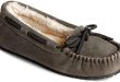 Cozy Women’s Slippers for Comfort and Style at Home