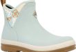 Exploring Comfort: Our Take on Muck Boot Originals for Women