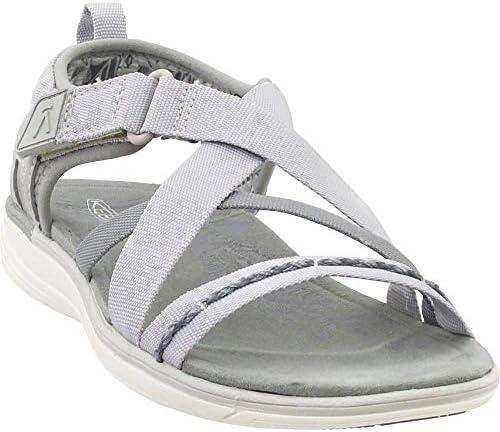 Stylish Women's Sandals for Comfort ⁤and Fashion This‍ Summer