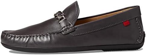 Driving in Style: Our Take on MARC JOSEPH's Classic Loafer