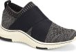 Stylish Comfortable Women’s Breathable Sneakers for All Occasions