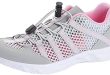 Comfortable Women’s Sneakers for Every Activity and Trend