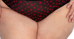 Why We Love Curvy Couture Briefs: Comfort and Confidence All Day