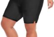 Our Honest Take on Inno Plus Size Quick-Dry High-Waisted Swim Shorts