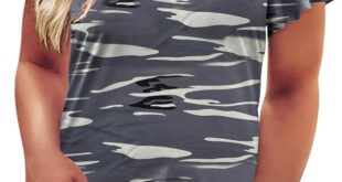 Our Honest Take on ROSRISS Plus-Size Summer Ruffle Sleeve Tops