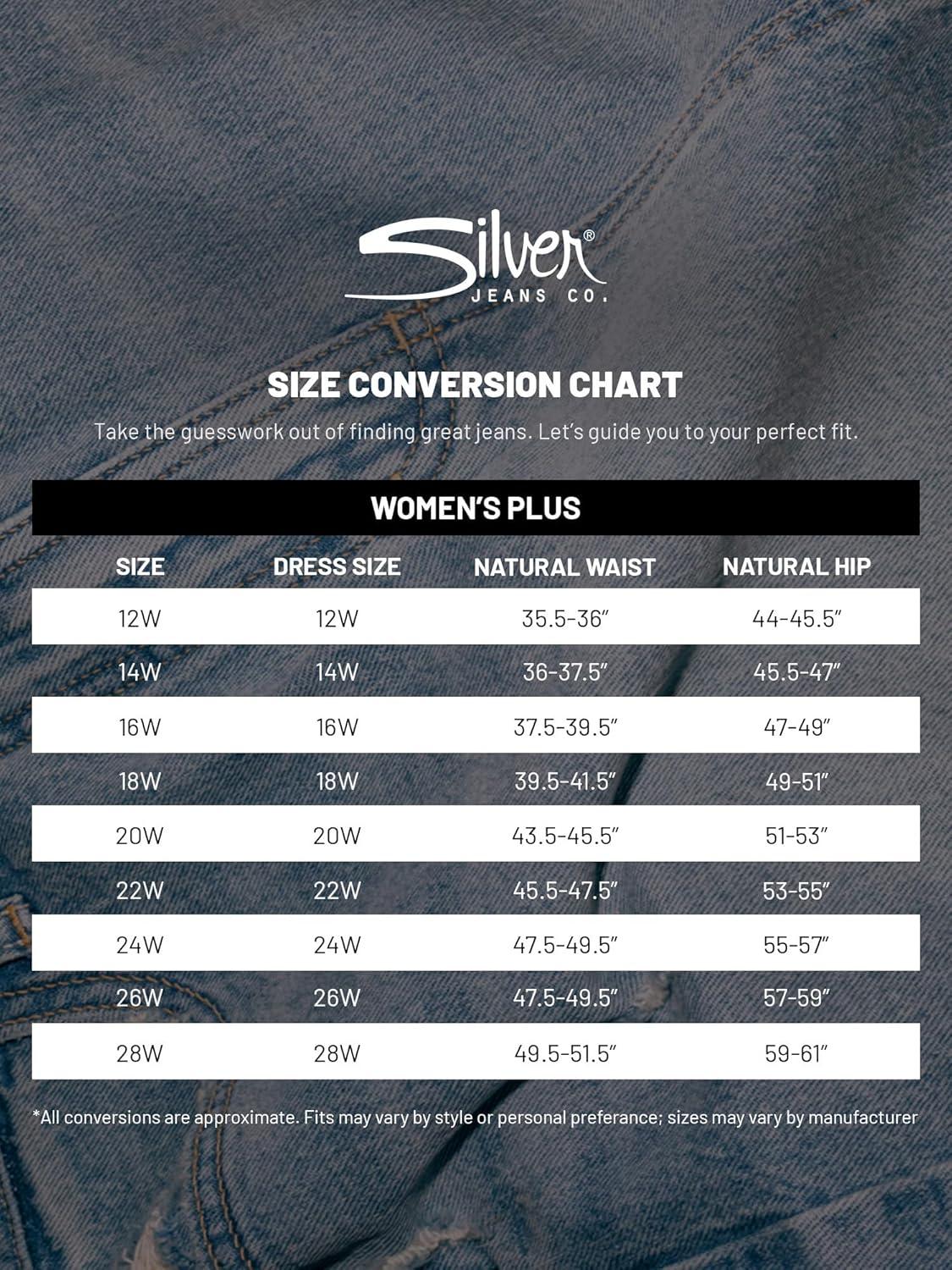 Our Take on ​Silver Jeans co.'s Plus Size Girlfriend Skinny Fit